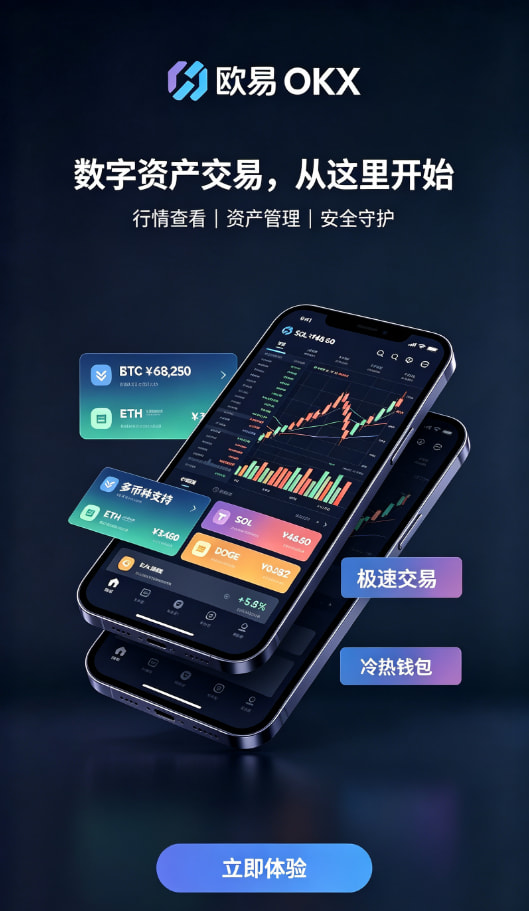 欧交易所App官网下载身份认证与充值